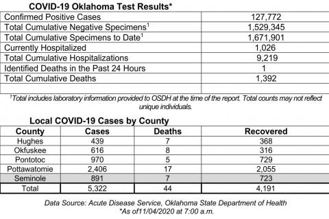 Article Image Alt Text