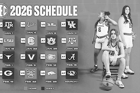 OU’s Women Basketball Slate Tips Off Jan. 1st