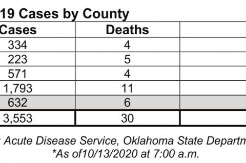 Article Image Alt Text