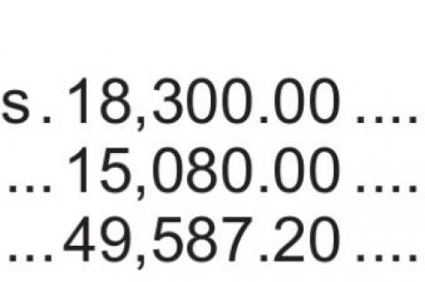 City of Wewoka Salaries 2020-2021