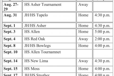 Big 12 Moves Forward with 2020 Fall Season