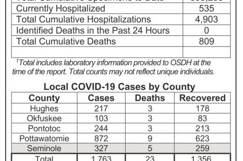 Article Image Alt Text