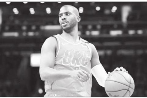 OKC Thunder Restart Season Preview