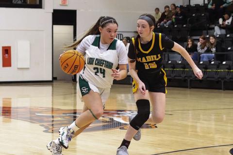 Konawa Tiger Basketball Invitational Kicks Off