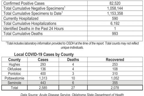 Article Image Alt Text