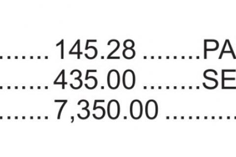 City of Wewoka Salaries 2020-2021