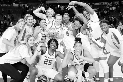 Oklahoma Women’s Basketball Schedule for 2025-2026 Released
