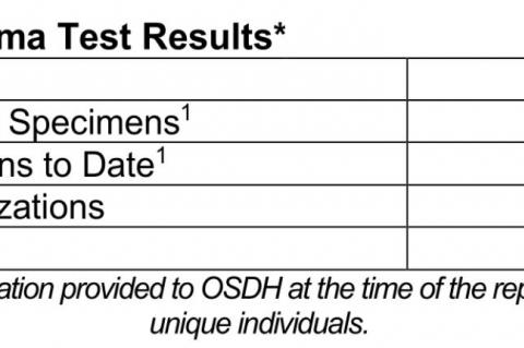 Article Image Alt Text