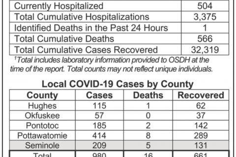 Article Image Alt Text