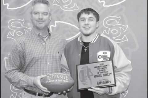 Producer Awards Offensive And Defensive Players of The Year