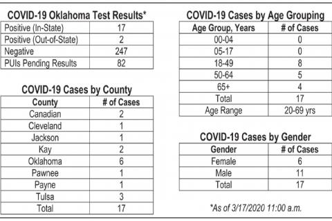 Article Image Alt Text