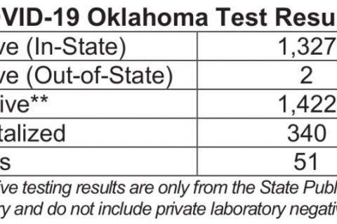 Article Image Alt Text