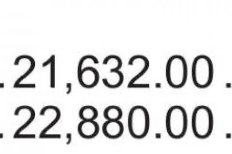 City of Wewoka Salaries 2020-2021
