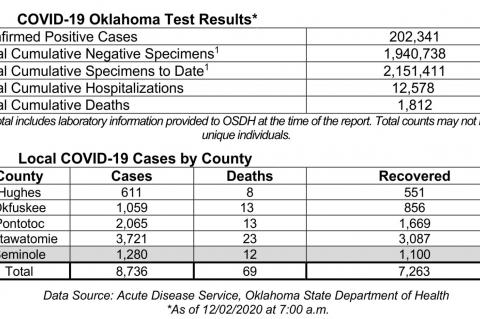 Article Image Alt Text