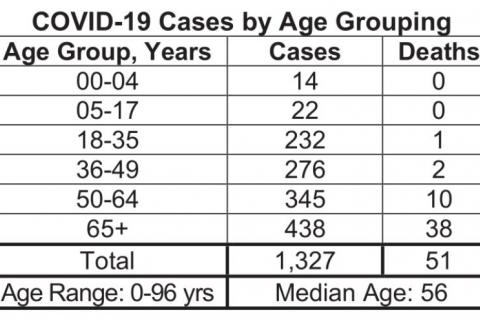 Article Image Alt Text