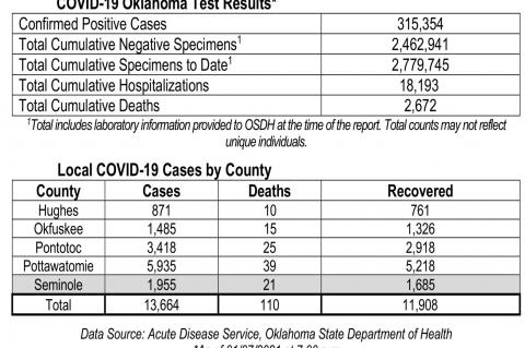 Article Image Alt Text