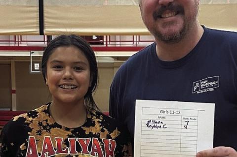 Snowman Wonderland Free Throw Winners