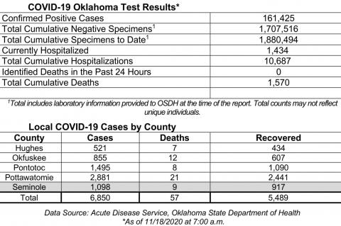 Article Image Alt Text