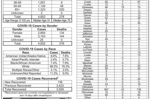 Article Image Alt Text