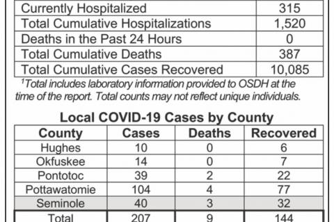 Article Image Alt Text