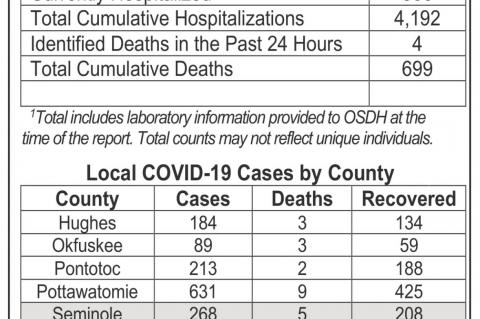 Article Image Alt Text