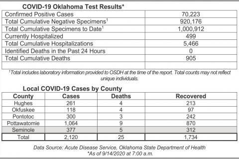 Article Image Alt Text