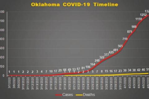 Article Image Alt Text