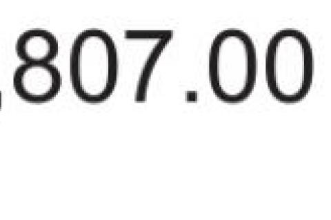 City of Wewoka Salaries 2020-2021