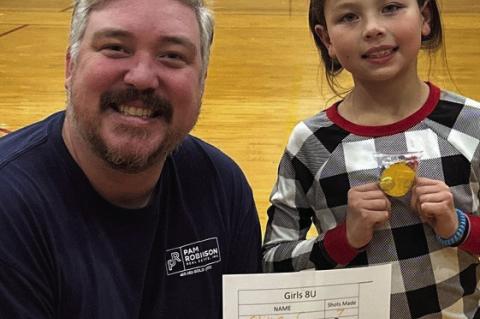 Snowman Wonderland Free Throw Winners